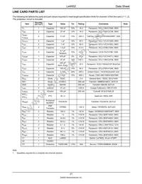 LE9502BTCT Datasheet Page 21