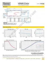 LED06W120-030-C0200-LT Datasheet Page 2