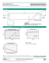 LED100WPS1-24 Datasheet Page 2