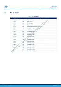 LED1202QTR Datasheet Page 4