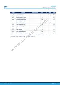 LED1202QTR Datasheet Page 7