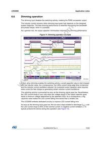 LED2000DR Datasheet Page 19