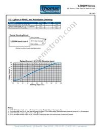 LED20W-57-C0350-PD Datasheet Page 3