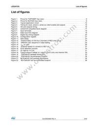 LED2472GBTR Datasheet Page 5