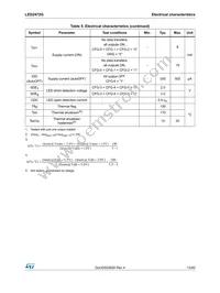 LED2472GBTR Datasheet Page 13