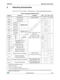 LED2472GBTR Datasheet Page 15