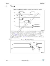 LED2472GBTR Datasheet Page 16