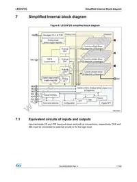 LED2472GBTR Datasheet Page 17