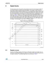 LED2472GBTR Datasheet Page 19