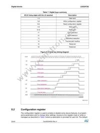 LED2472GBTR Datasheet Page 20