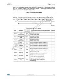 LED2472GBTR Datasheet Page 21