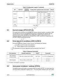 LED2472GBTR Datasheet Page 22