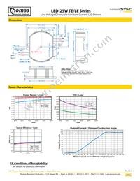 LED25W-48-C0520-LE Datasheet Page 2