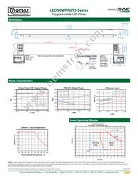 LED50WPR2T5-050-C1400-D Datasheet Page 2