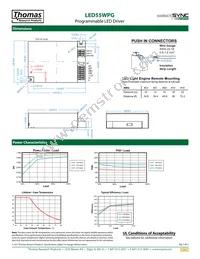 LED55WPG1-055-C1500-D2 Datasheet Page 2