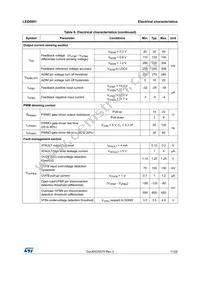 LED6001TR Datasheet Page 11