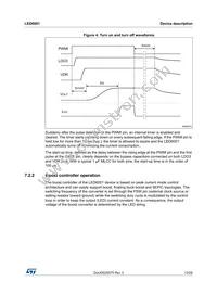 LED6001TR Datasheet Page 13