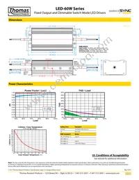 LED60W-170 Datasheet Page 2