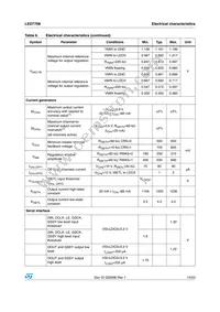 LED7708 Datasheet Page 15