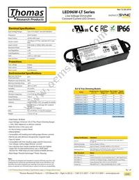 LED96W-054-C1750-LT Datasheet Cover