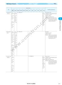 LEMF2520T6R8M Datasheet Page 16