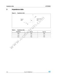 LET20030C Datasheet Page 4