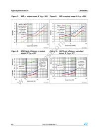 LET20030C Datasheet Page 6