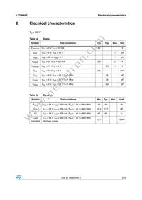 LET9045F Datasheet Page 3