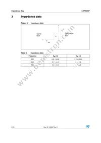LET9045F Datasheet Page 4