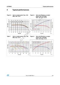 LET9060C Datasheet Page 5