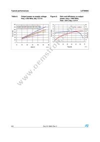 LET9060C Datasheet Page 6