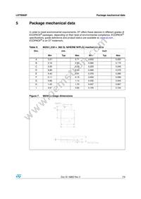 LET9060F Datasheet Page 7