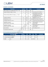 LF 510-S Datasheet Page 3