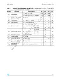 LF90CDT-TR Datasheet Page 7