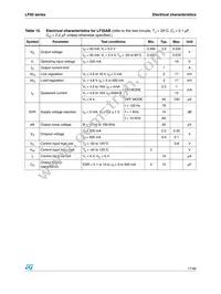 LF90CDT-TR Datasheet Page 17