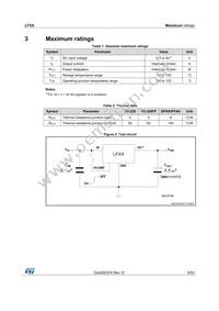LF90CPT Datasheet Page 5
