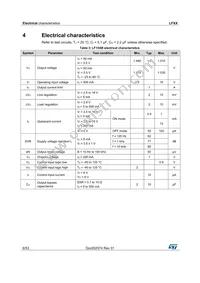 LF90CPT Datasheet Page 6