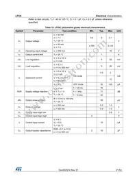 LF90CPT Datasheet Page 21