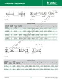 LFCL0250ZC8 Datasheet Page 3
