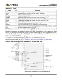 LFE3-150EA-8FN672ITW Datasheet Page 12