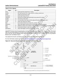 LFE3-95E-8FN672I Datasheet Page 12