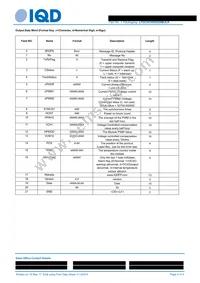 LFOCXO065520BULK Datasheet Page 4