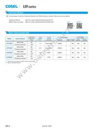 LFP240F-24 Datasheet Page 12