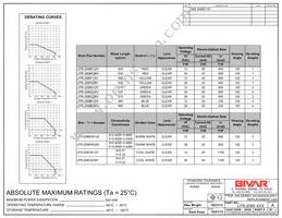 LFR-209Y28V Datasheet Page 2