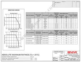 LFR-240WW130VAC Datasheet Page 2