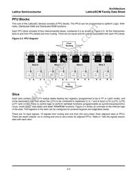 LFSCM3GA80EP1-7FC1704C Datasheet Page 7