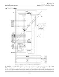 LFSCM3GA80EP1-7FC1704C Datasheet Page 20