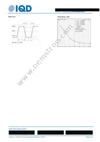 LFSPXO009437REEL Datasheet Page 2