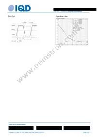 LFSPXO009440REEL Datasheet Page 2