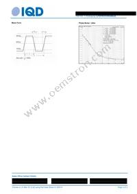 LFSPXO019928BULK Datasheet Page 2